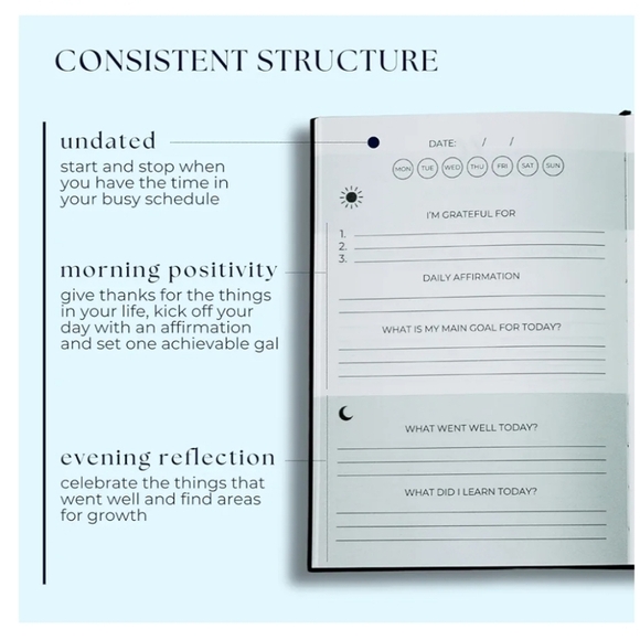 NEATLY Self Care Gratitude Journal for Women - Manifestation Journal for Men - Picture 3 of 8